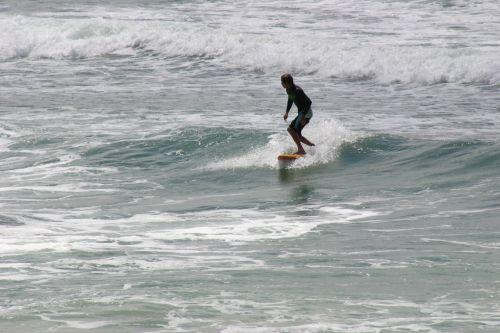 Local Surf Breaks
